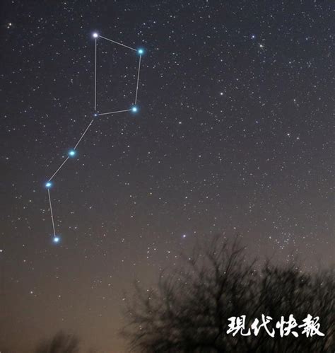 北鬥七星|認識「北鬥七星」：可定方向、定季節